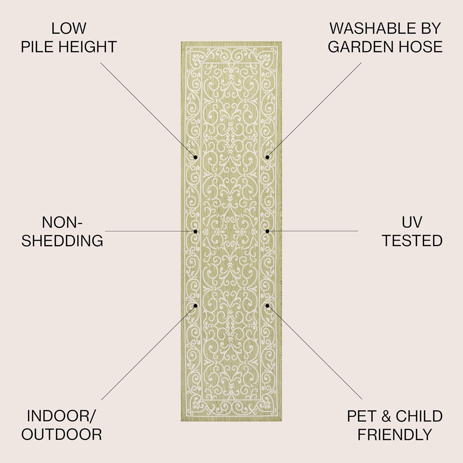 Charleston Vintage Filigree Textured Weave Indoor/Outdoor Area Rug  - JONATHAN Y