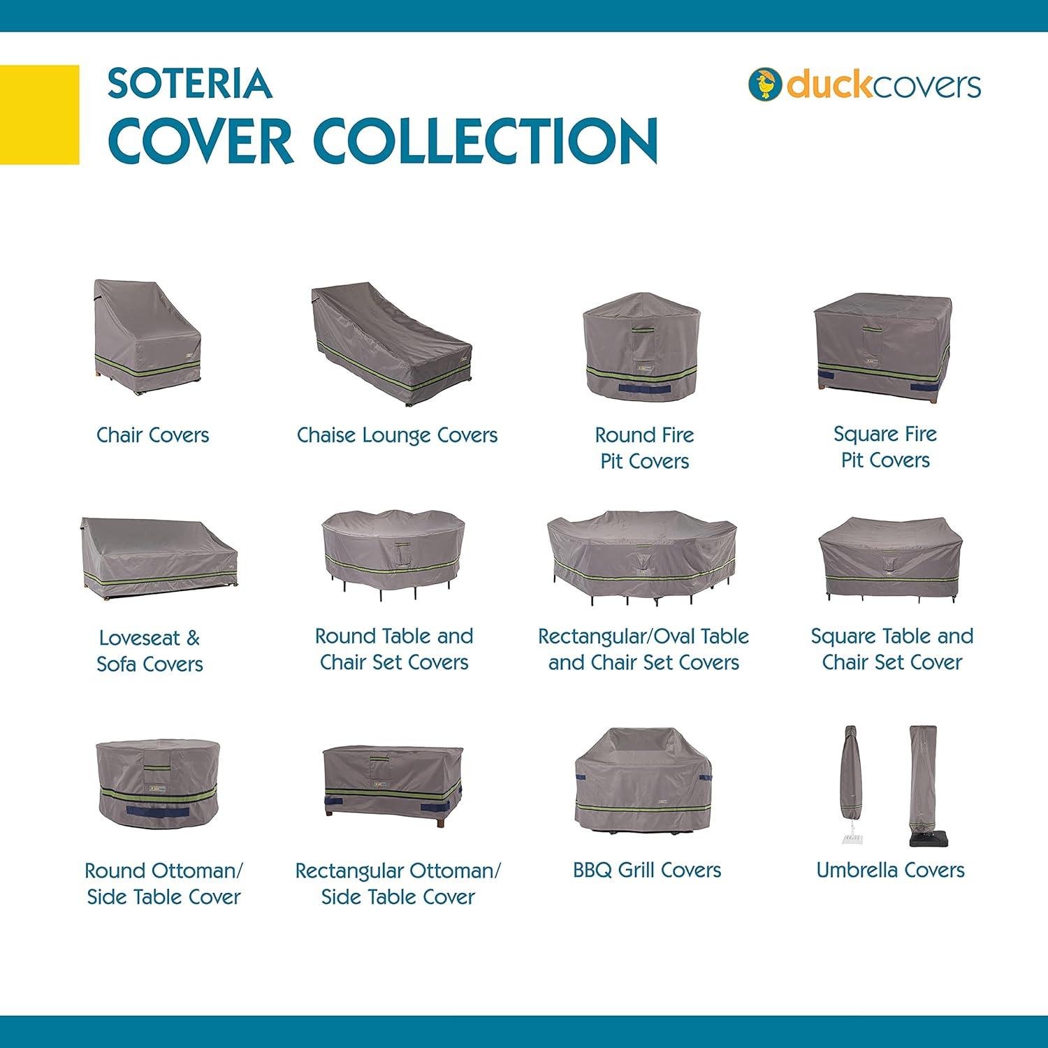 Duck Covers Soteria Waterproof 108 Inch Round Patio Table with Chairs Cover