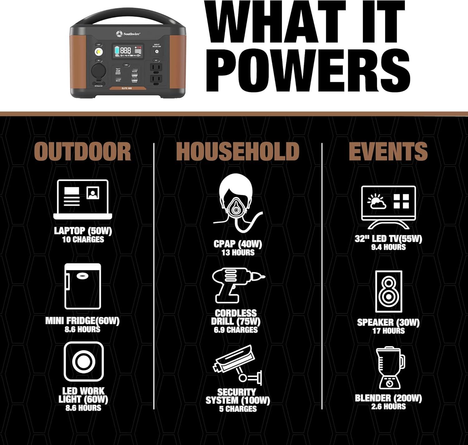 Southwire 53252K Estación de Energía Elite Serie 500 con Paquete de Panel Solar de 100W