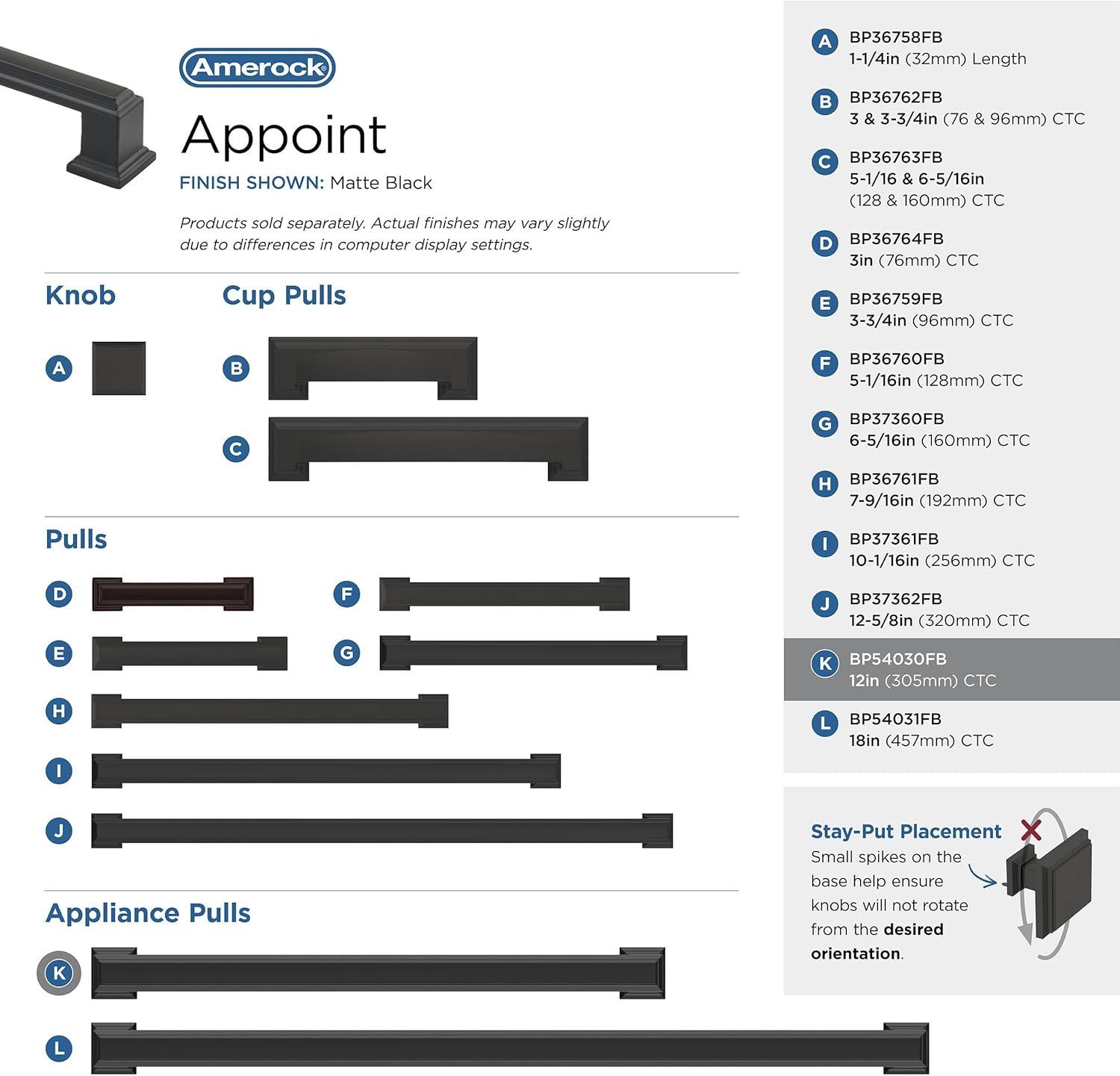 Amerock Appoint Appliance Pull