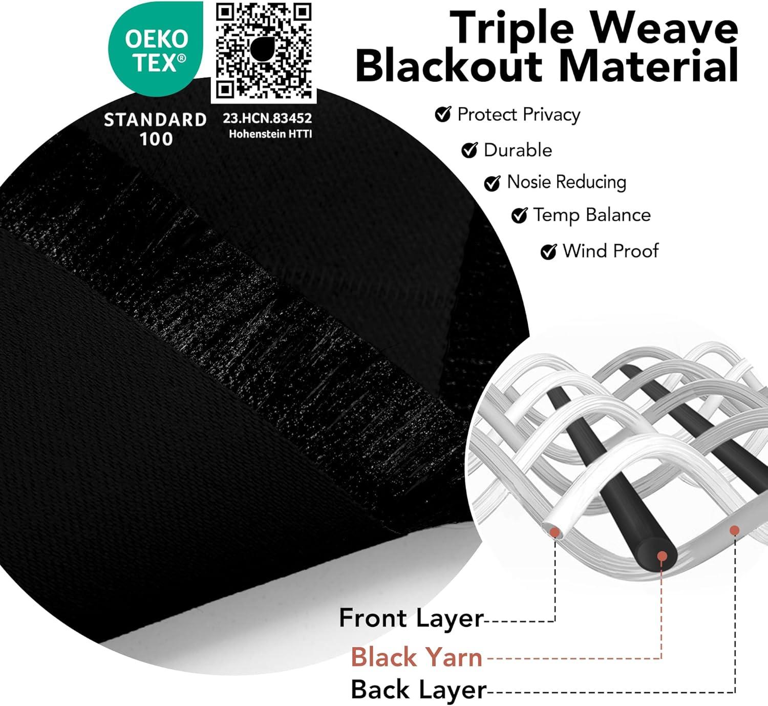 Deconovo Rod Pocket Blackout Curtains for Living Room, 2 Panels, Thermal Insulated, 38" x 63", Black