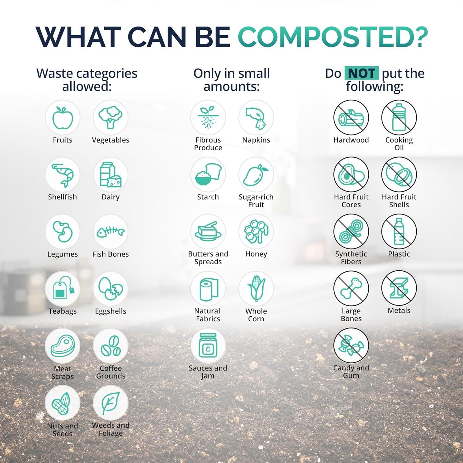 Newair Luma Electric Kitchen Composter 2.5L Capacity Odorless Countertop Compost Bin, Lid Clear-View Window