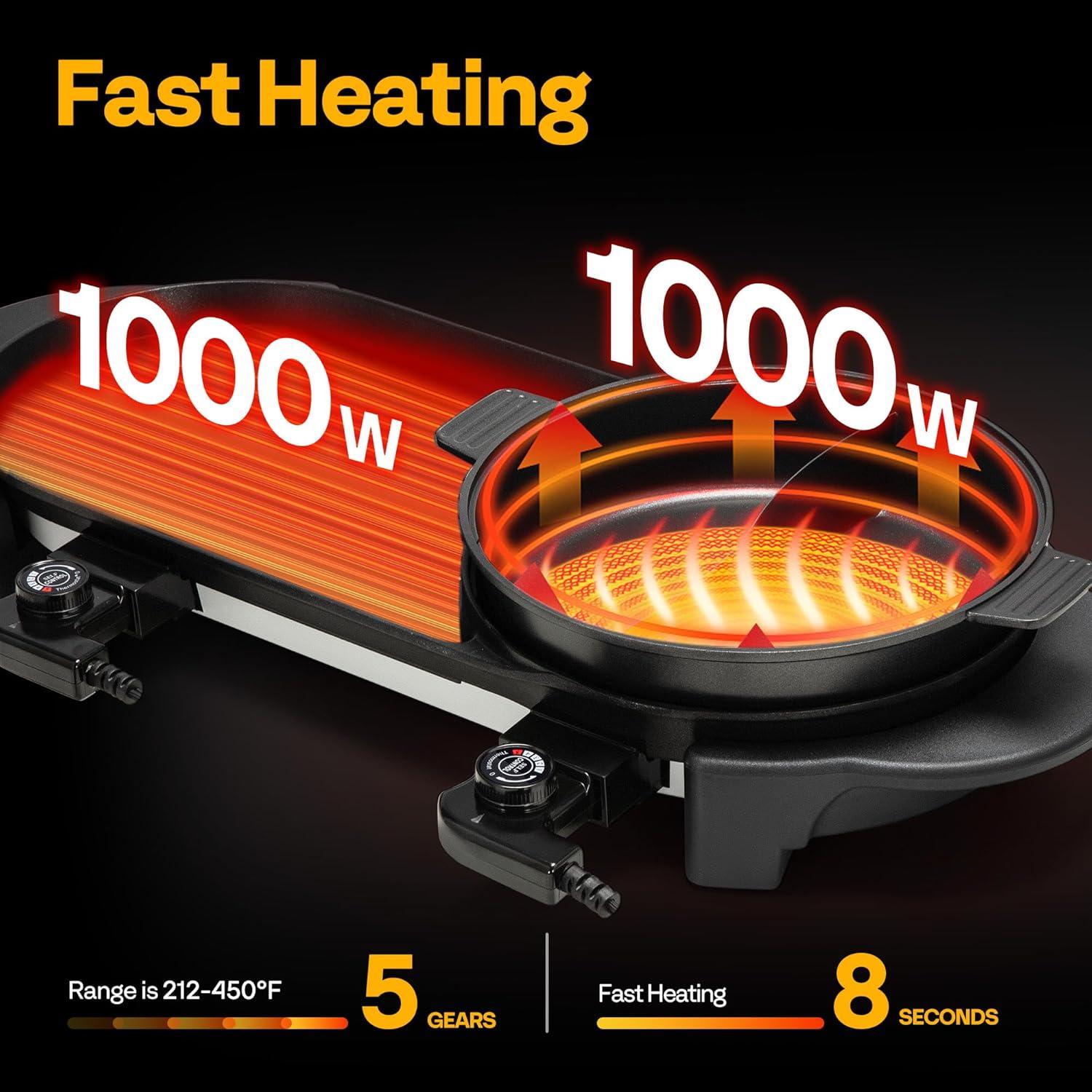 VIVOHOME VIVOHOME 28'' Non Stick Electric Grill with Glass Lid