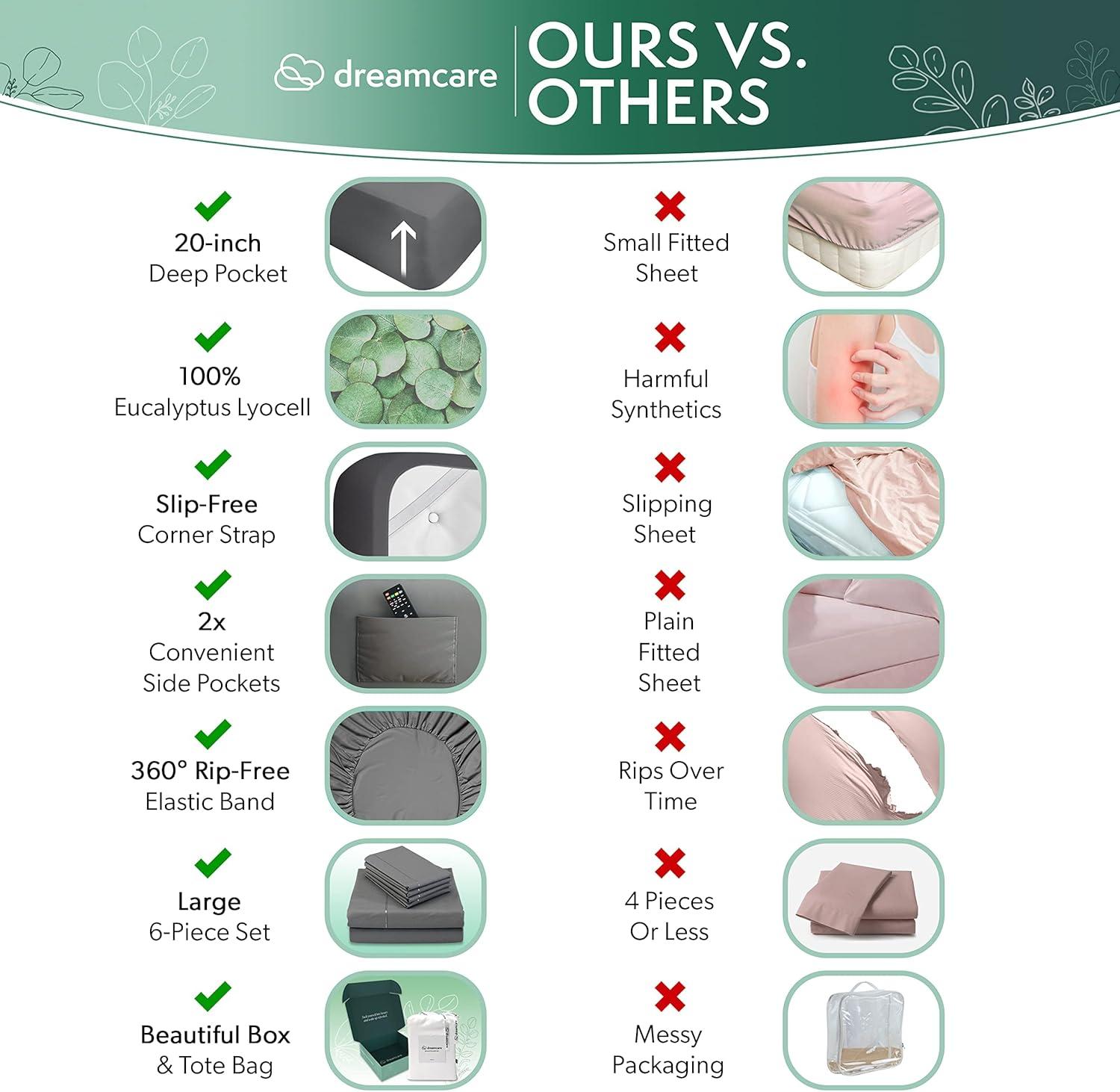 DREAMCARE - Bed Sheets Set - Queen Size Sheet with Side Pocket - 4pcs Set, 15 inches, Dark Gray