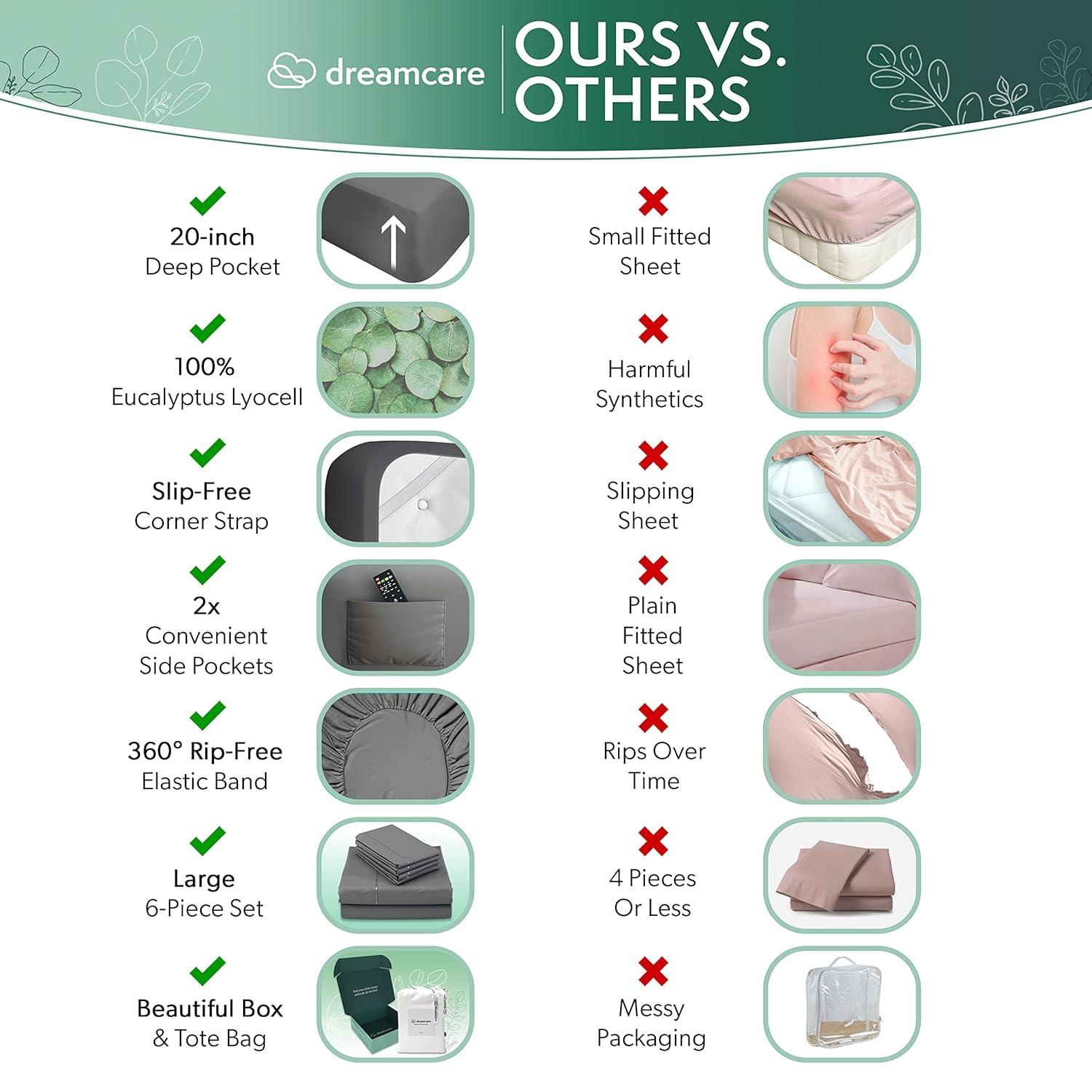 DREAMCARE - Bed Sheets Set - Queen Size Sheet with Side Pocket - 4pcs Set, 15 inches, Dark Gray