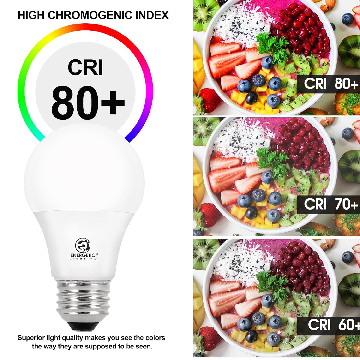 A19 LED Light Bulb,40W Equivalent 5W, Non-Dimmable,450lm,5000K Warm White,E26 Medium Base,UL Listed