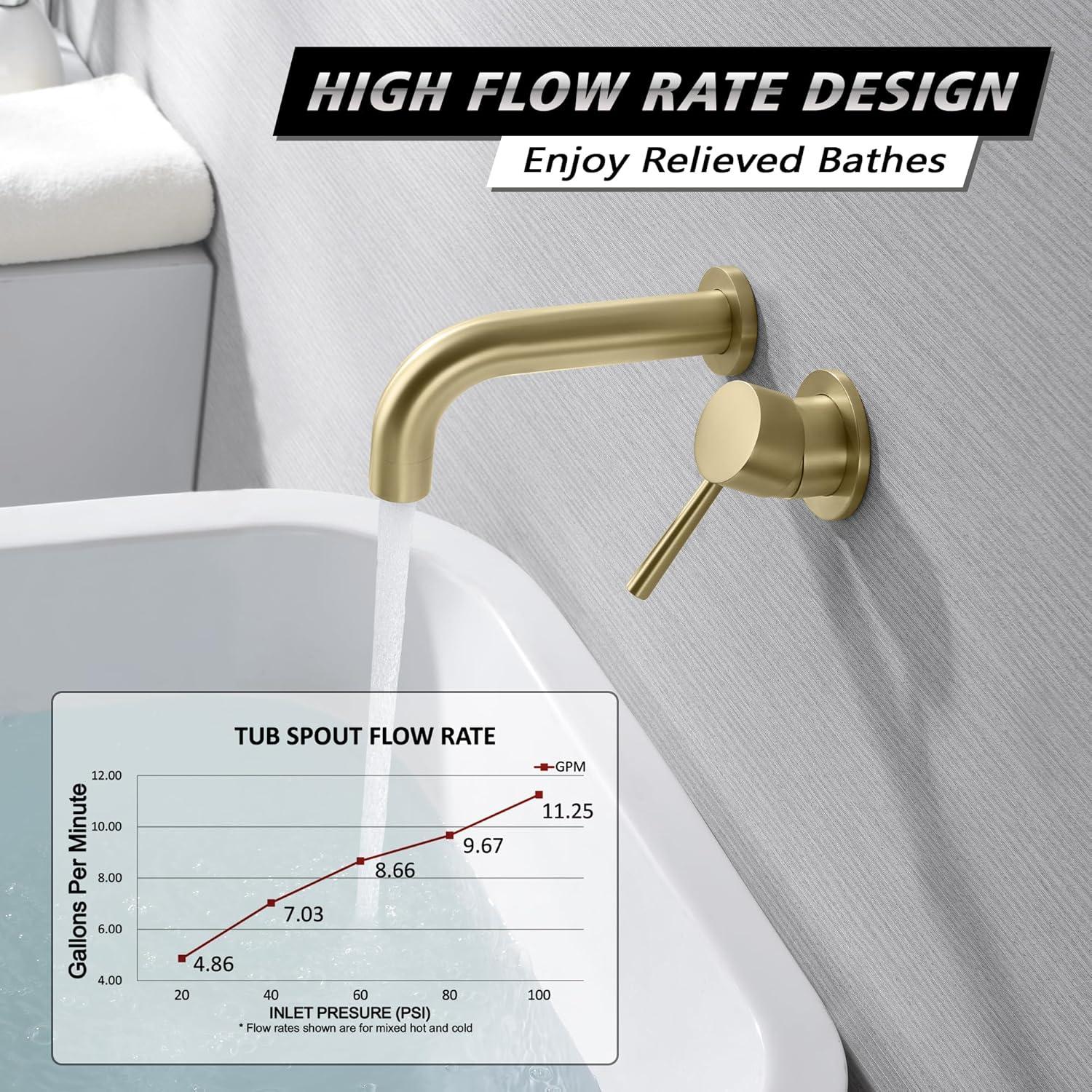 SUMERAIN Wall Mount Bathtub Faucet Tub Filler with Valve Brushed Gold