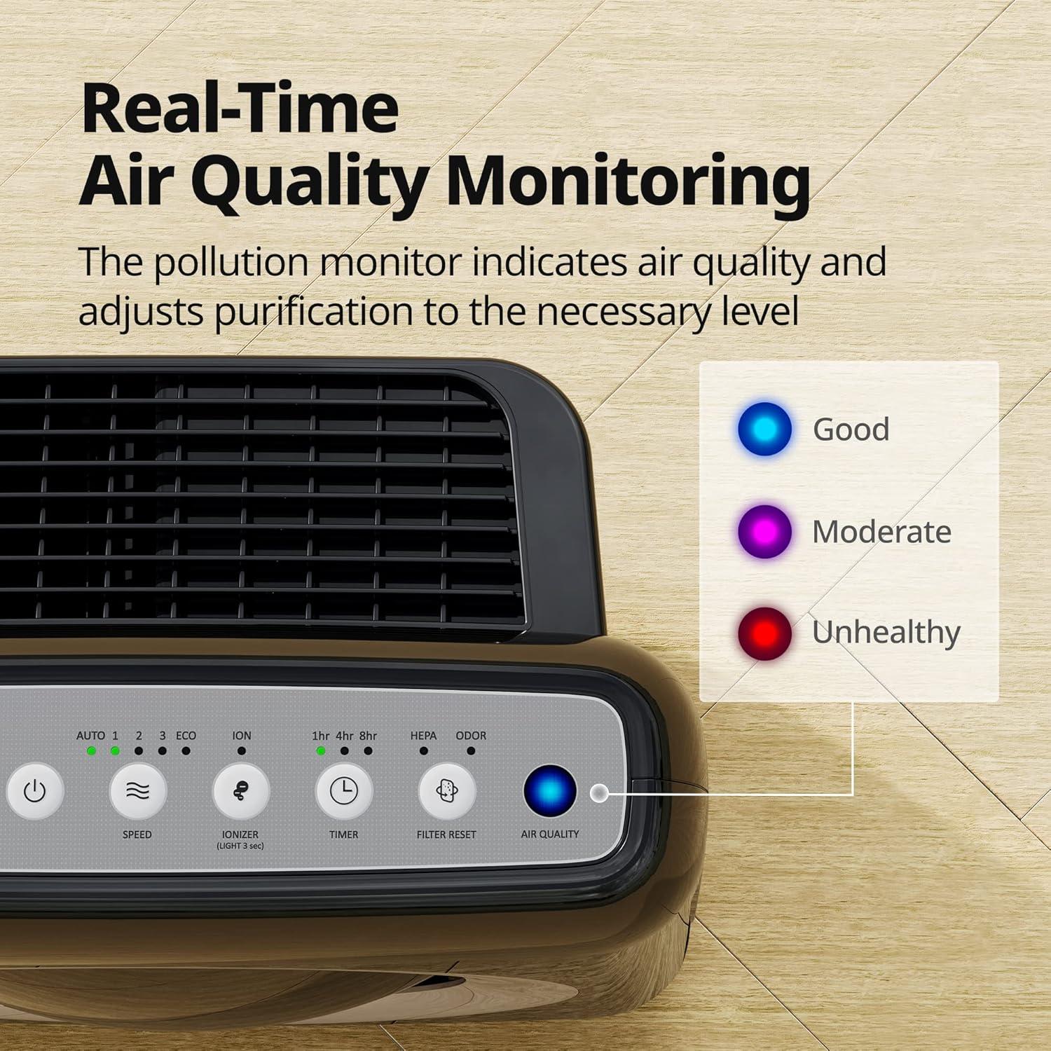 INKEDZ Airmega AP-1512HH True HEPA Air Purifier with Air Quality Monitoring, Auto Mode, Timer, Filter Indicator, Eco Mode