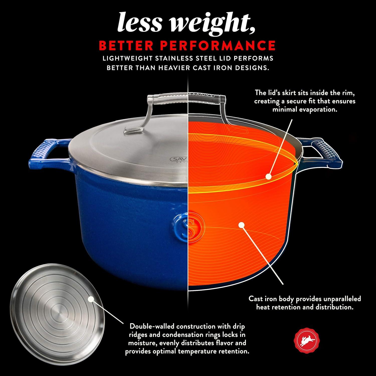 Classic Blue Enameled Cast Iron 4.5qt Braiser with Stainless Steel Lid