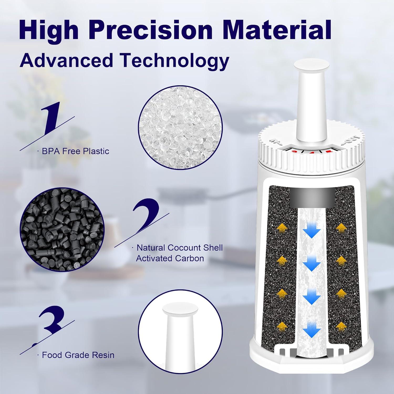 Replacement Water Filter for Breville Espresso Machine, Fit for Breville Barista Touch BES880, Barista Pro BES878, Oracle BES980, Dual Boiler BES920 Bambino ClaroSwiss Sage,2 pack by APPLIANCEMATES