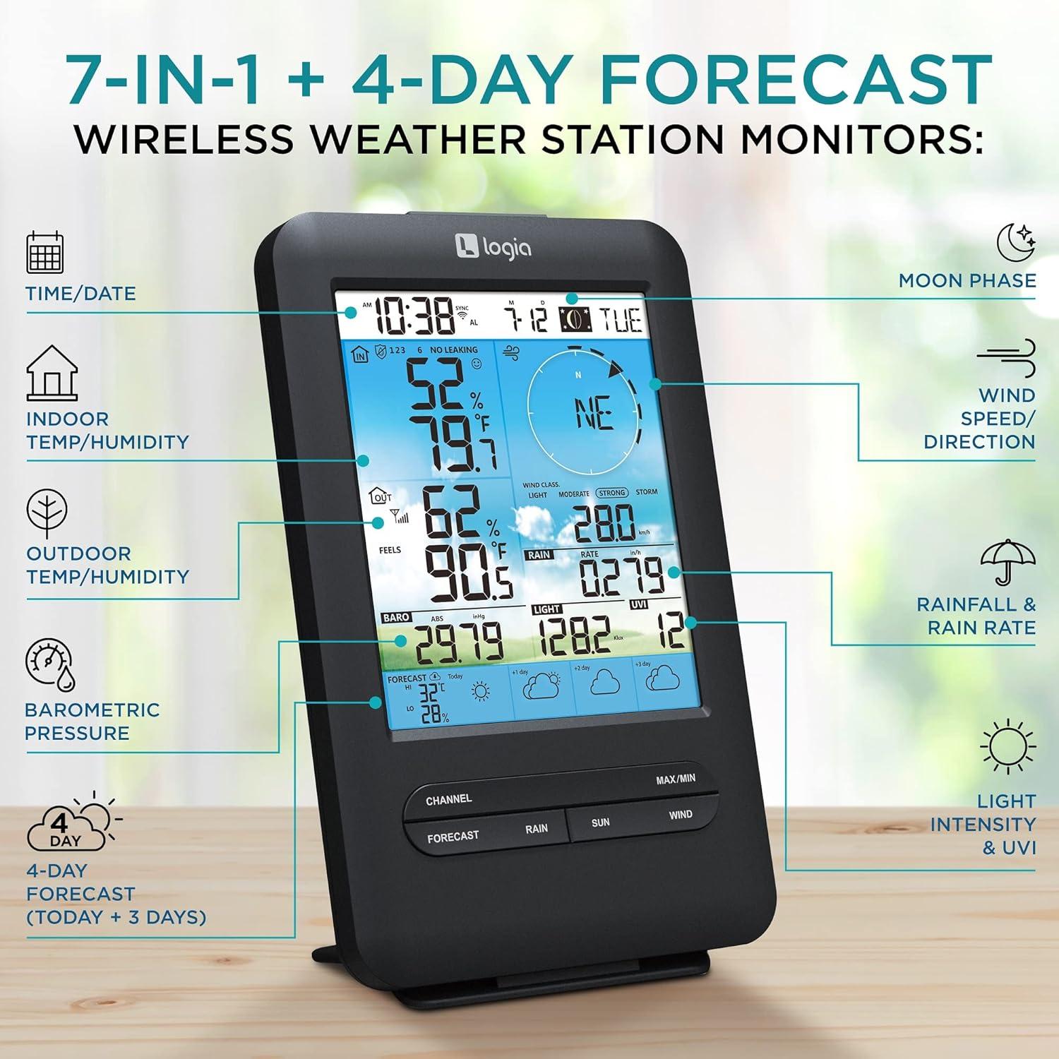 Logia 7.6'' Solar Powered Wireless Outdoor Weather Station
