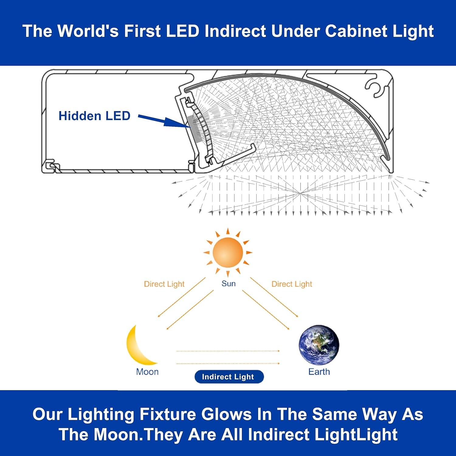 12 inch LED Under Cabinet Light Bar Hardwired Dimmable Ultra Bright 3000K 3500K/4000K