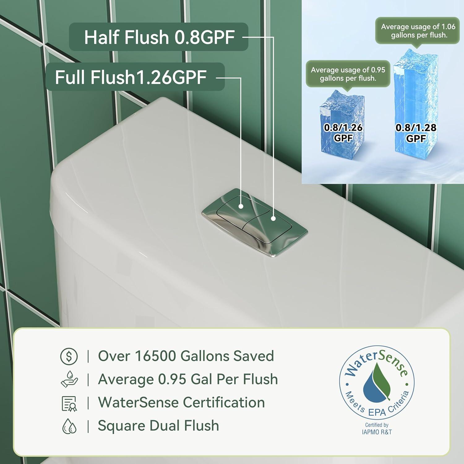 Elongated One-Piece Toilet, 17" ADA Comfortable Chair Seat Height, 0.8/1.26 GPF Dual Flush Toilet with Square Button, MAP 1000g, White Toilet Bowl