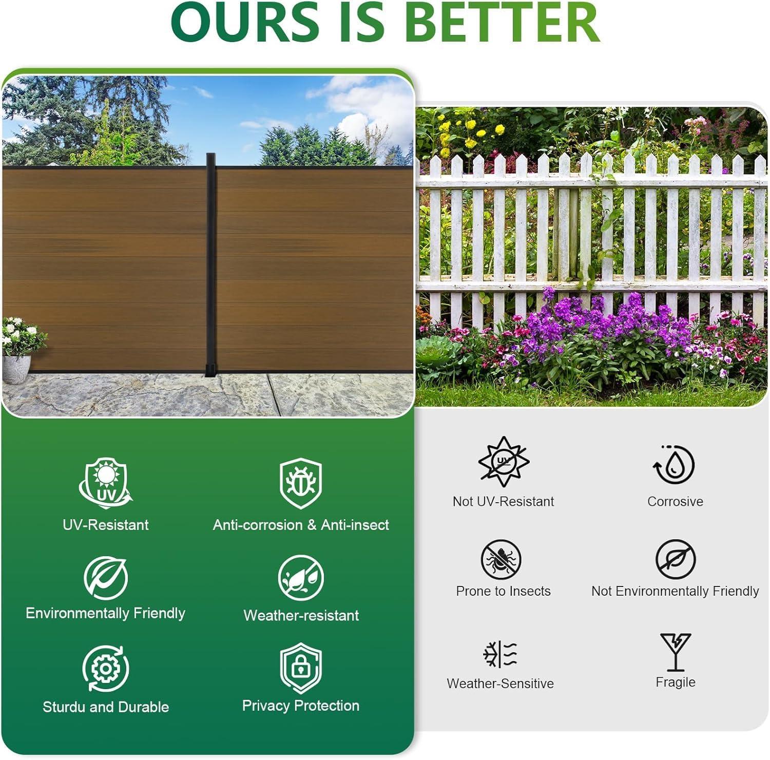 Privacy Fence for Outside, 6ftx6ft Outdoor Privacy Panels with In-ground Post, Wind Resistant Wood Plastic Composite Fencing for Patio, Backyard, Garden and Swimming Pool (Brown with 1 Post)