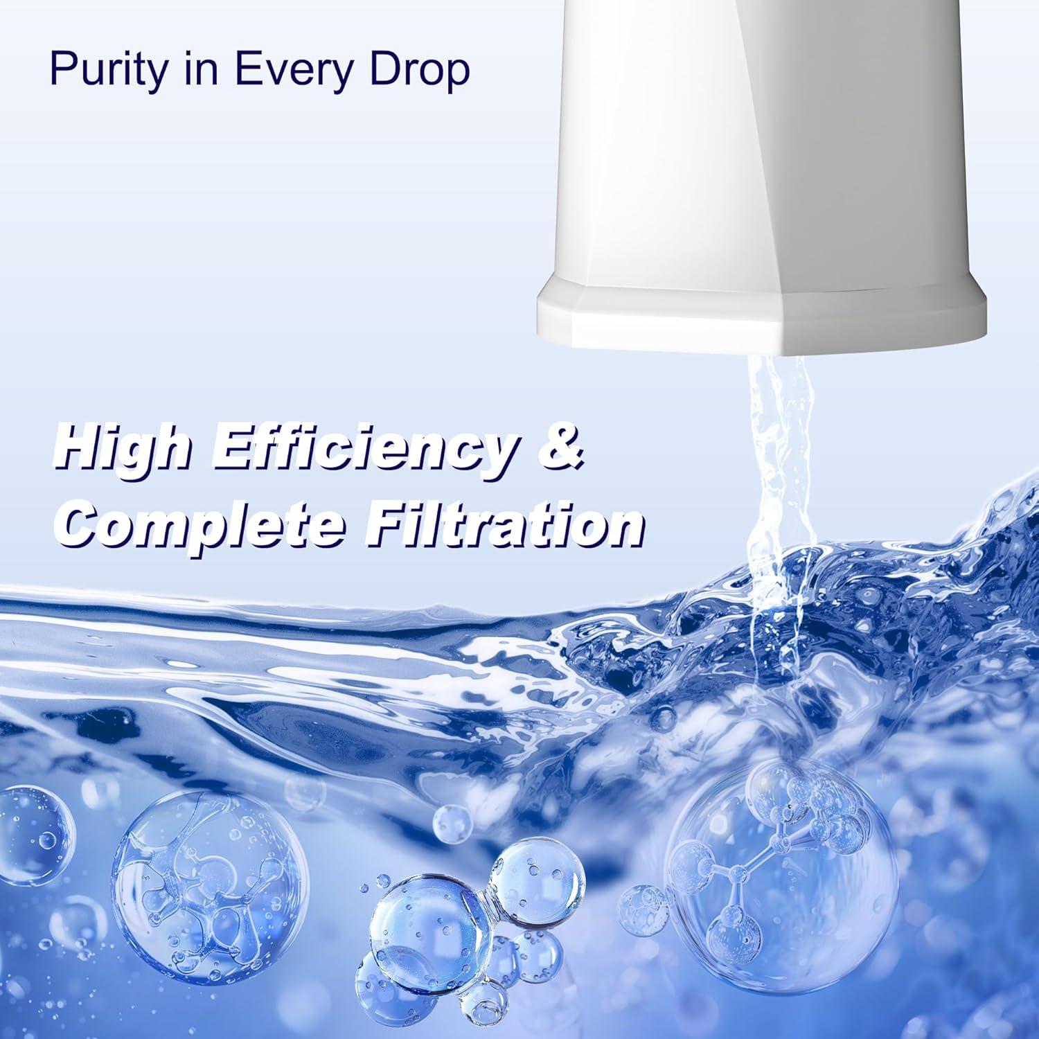 Replacement Water Filter for Breville Espresso Machine, Fit for Breville Barista Touch BES880, Barista Pro BES878, Oracle BES980, Dual Boiler BES920 Bambino ClaroSwiss Sage,2 pack by APPLIANCEMATES