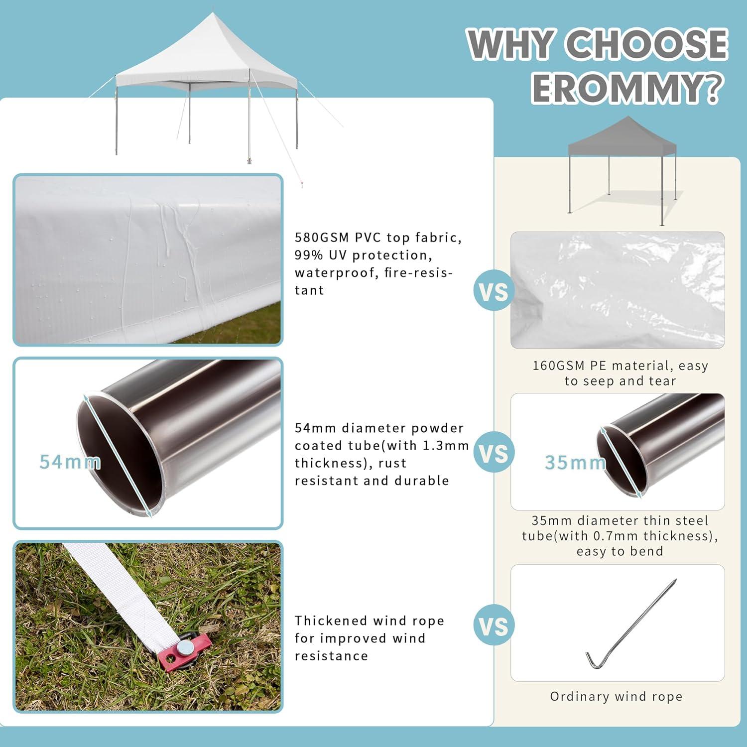 Party Tents Direct Galvanized Party Steel Tent