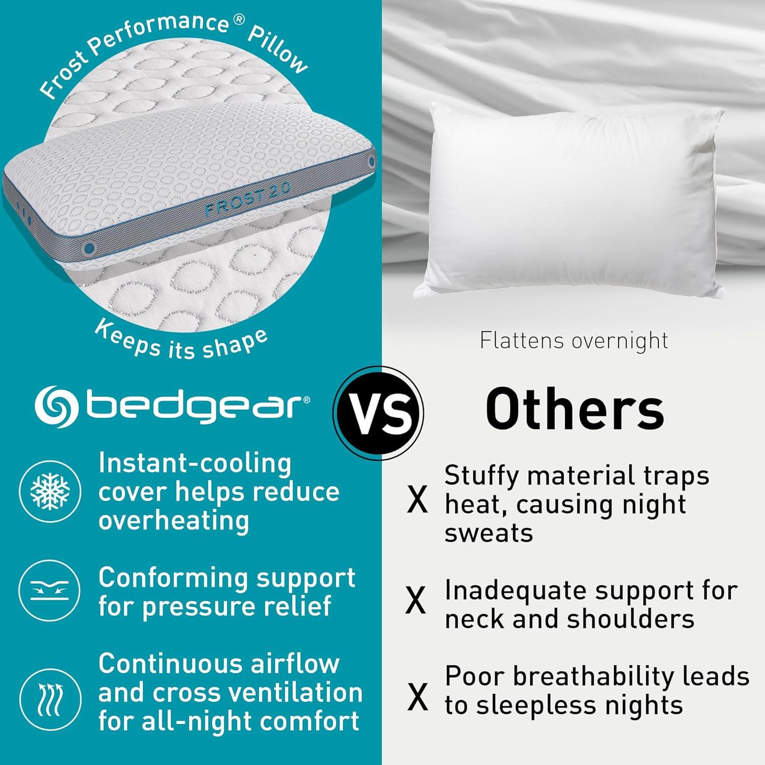 Bedgear Bedgear Frost Performance Pillow - Cooling Bed Pillow - All Sleep Positions