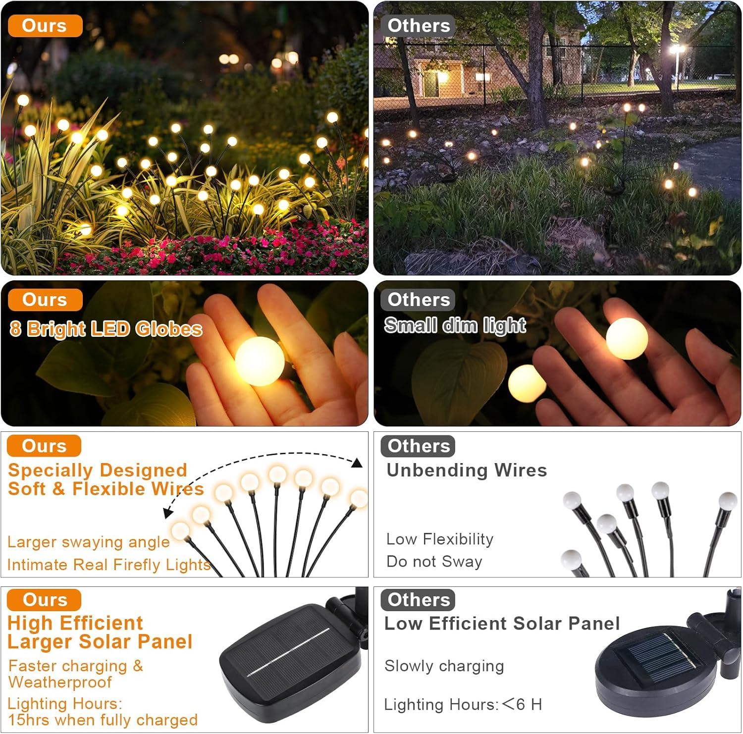 4 Pack Firefly Garden Lights Solar Outdoor: Solar Firefly Lights Outdoor Waterproof, 32 LED Solar Powered Firefly Lights, Swaying by Wind, Solar Lights for Outside Garden Decoration (Warm White)