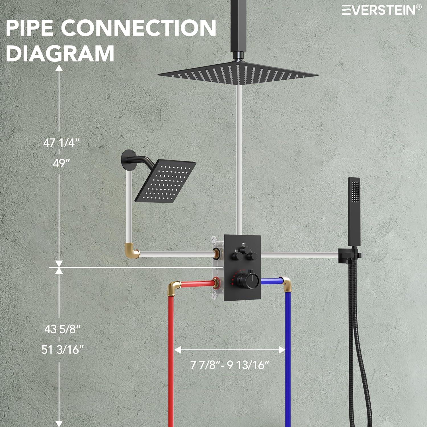 Thermostatic Shower Faucet 12" High-Pressure Dual Showerheads with Rough-In Valve
