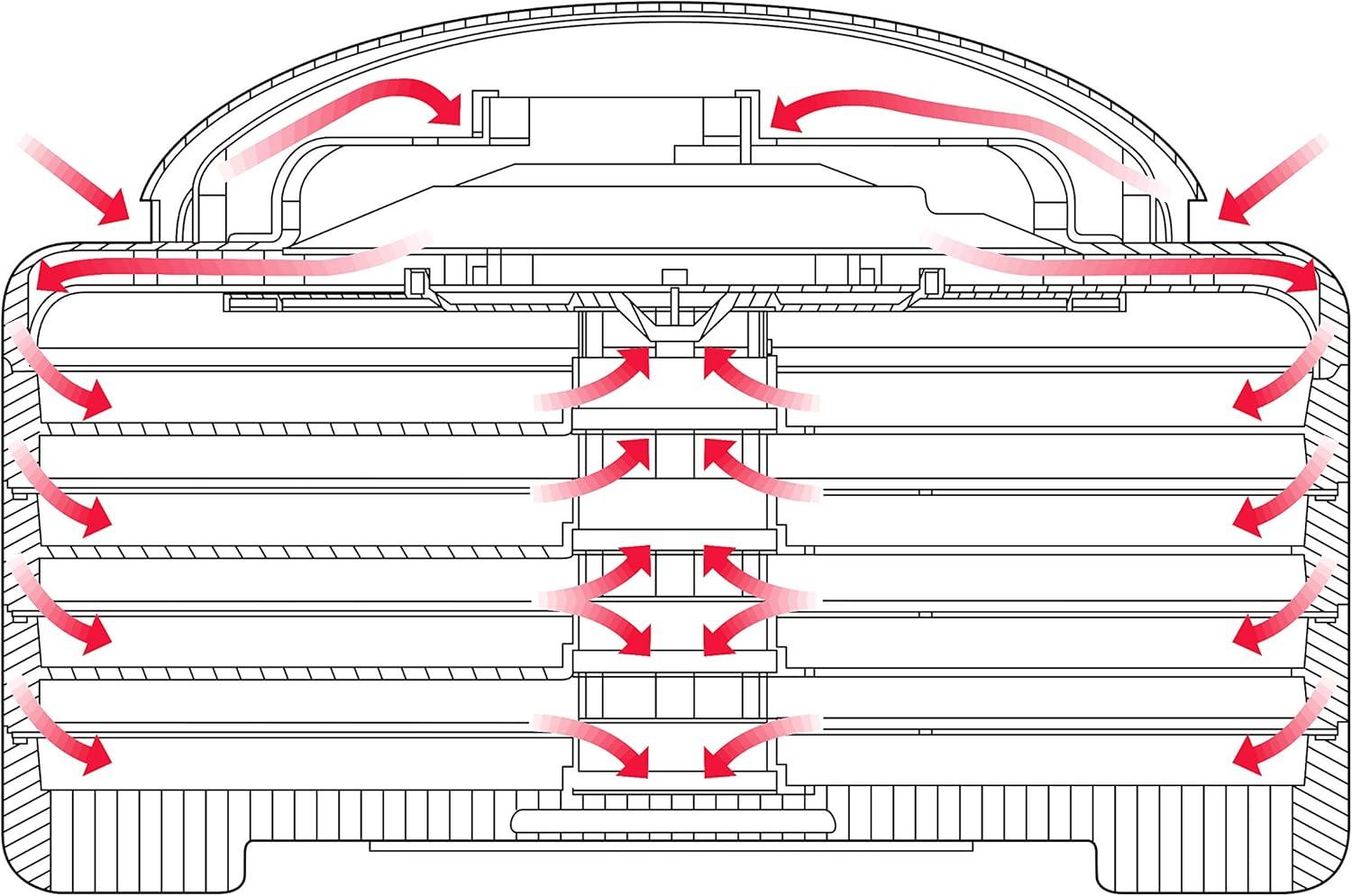 Nesco Nesco Snackmaster 4 Tray Food Dehydrator