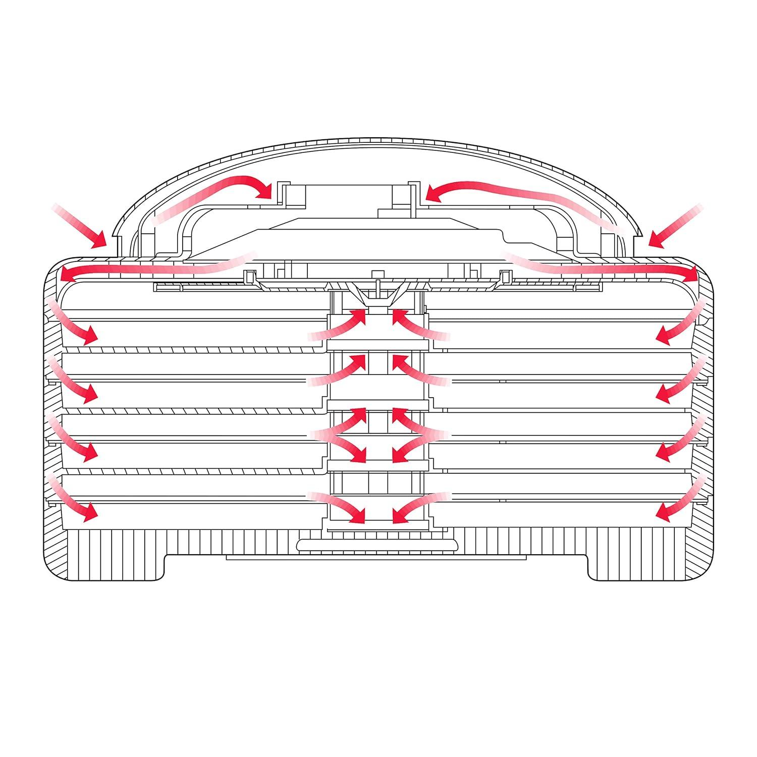 Nesco Nesco Snackmaster 4 Tray Food Dehydrator