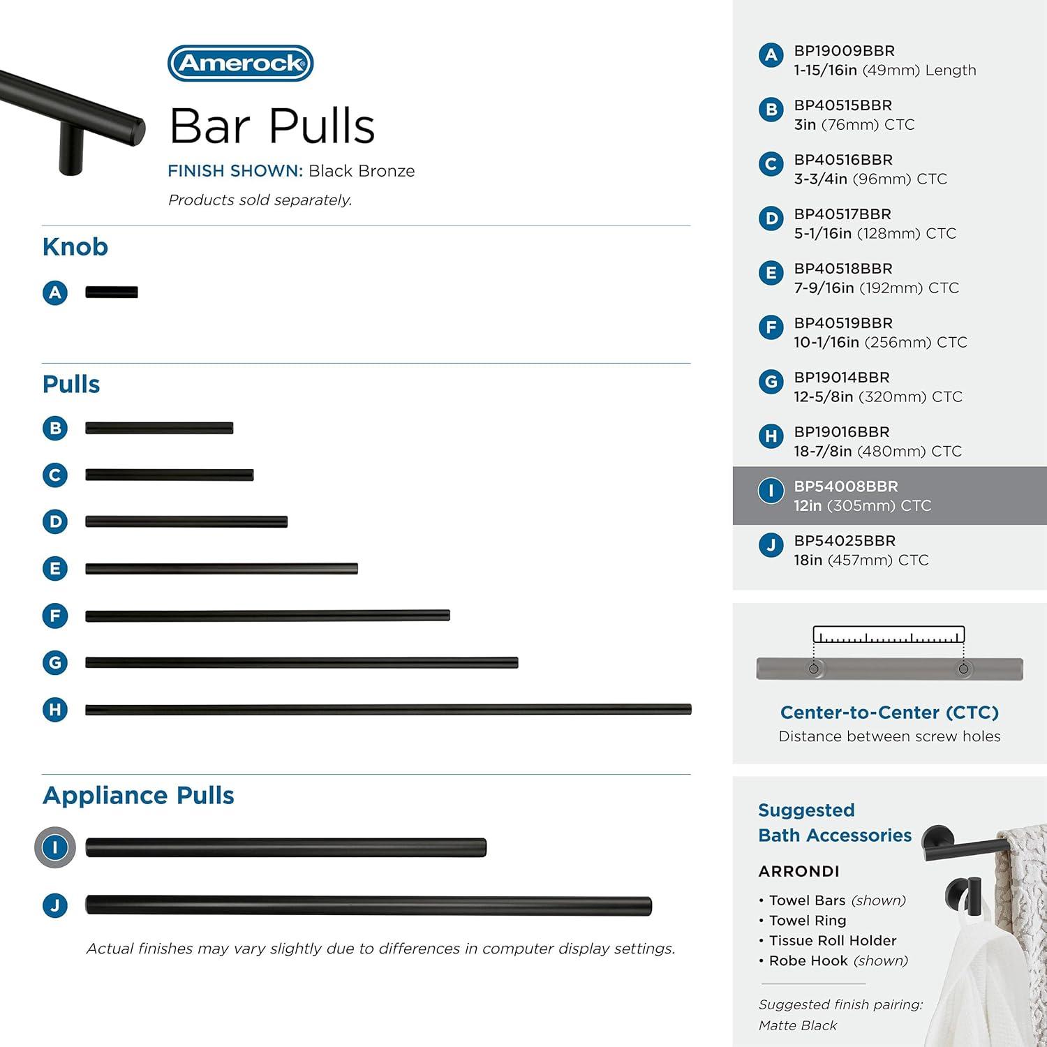 Amerock Appliance Bar Pulls