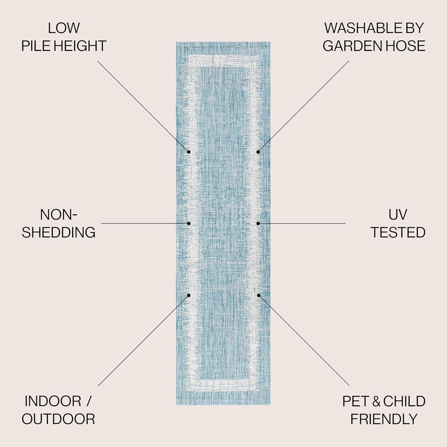 2'x10' Scandi Minimalist Border Indoor/Outdoor Runner Rug, Aqua - JONATHAN Y