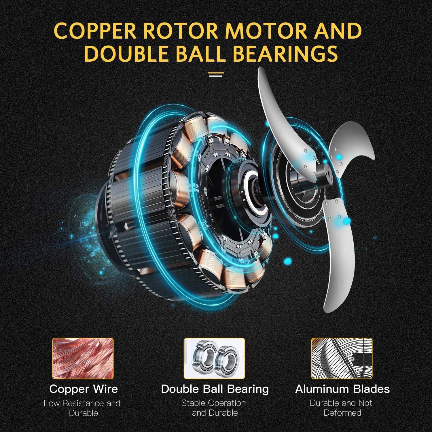 Simple Deluxe Heavy Duty Metal Drum Fan, 3-Speed High Velocity Industrial Floor Fan for Warehouses, Workshops, Factories and Basements, 30 Inch