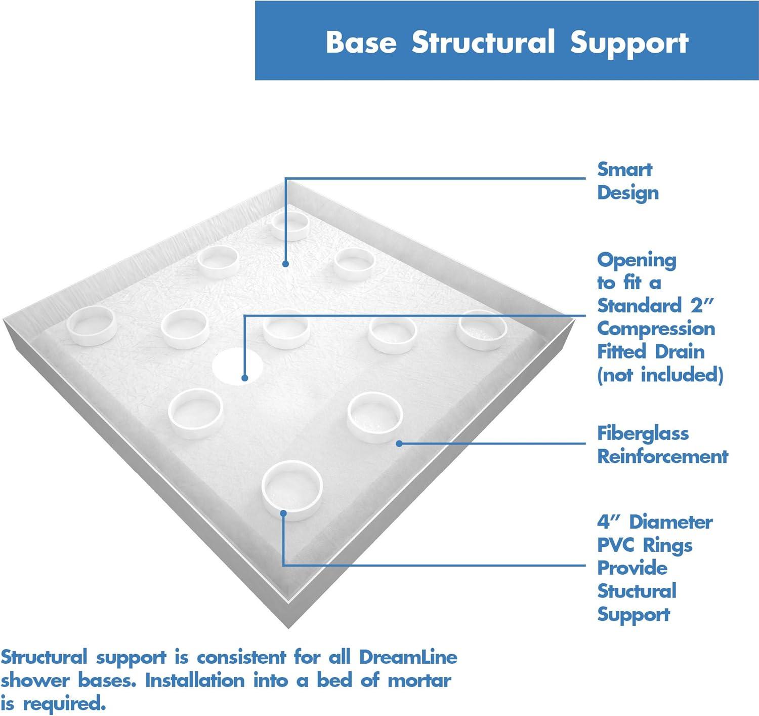 SlimLine 48" x 36" Single Threshold Shower Base