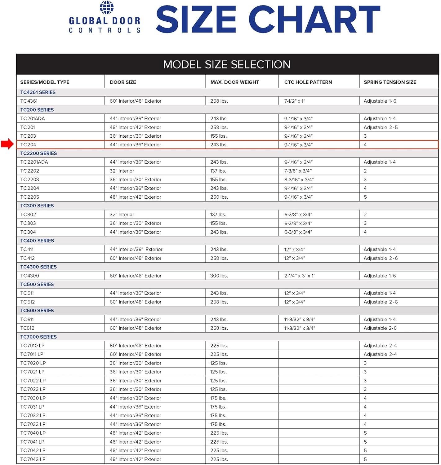 Global Door Controls TC200 Series ADA Closer with Back-Check Size 4 in Aluminum