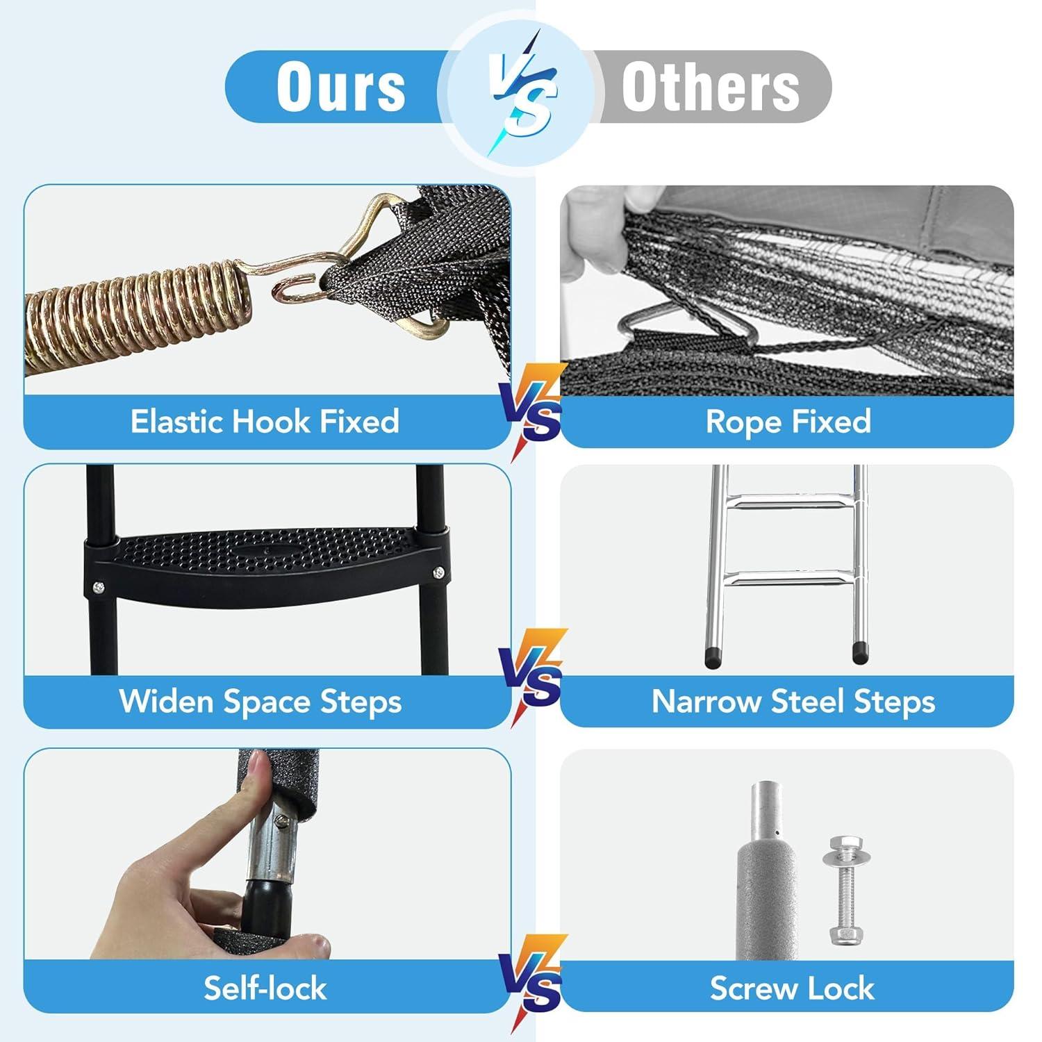 Trampoline Outdoor, 15 FT Trampoline with Enclosure Net and Ladder, Built-in 5 W-Shaped Legs and Basketball Board, Recreational Trampolines Family Jumping Workout, Outdoor Trampoline for Kids, Adults