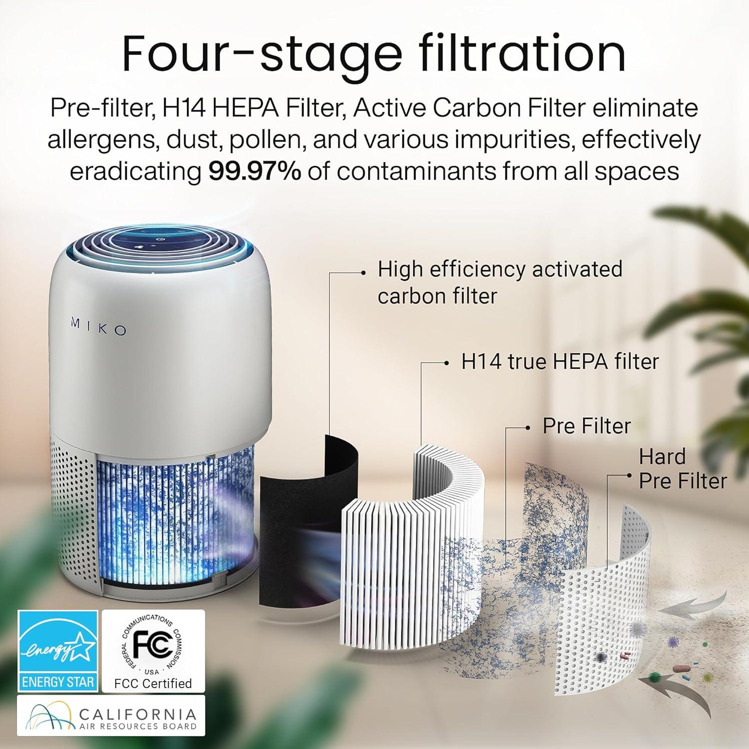 Miko HEPA Smart Air Purifier up to 770 Sqft - App Controlled