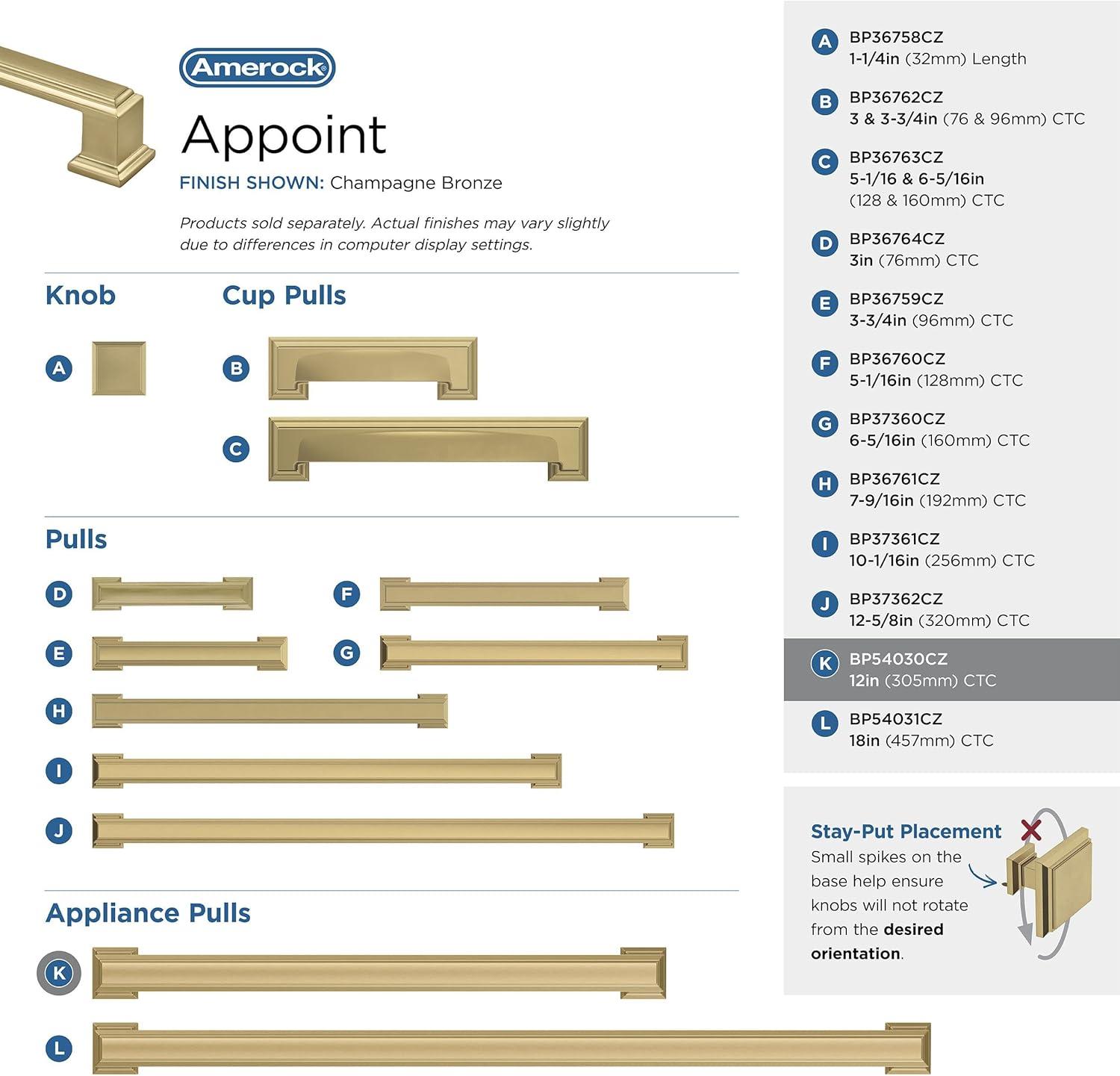 Amerock Appoint Appliance Pull