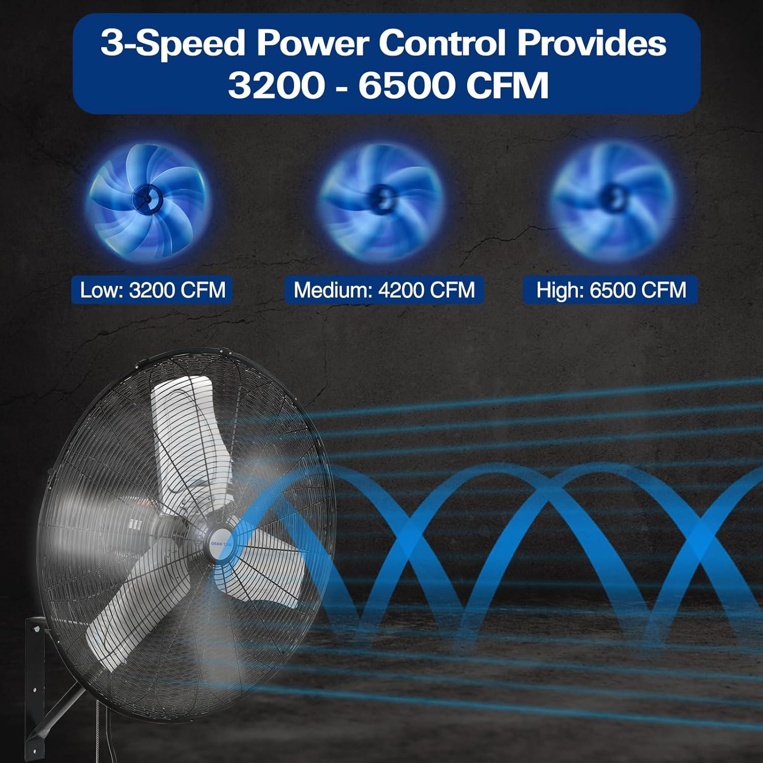 BILT HARD 18" Industrial Wall Mount Fan, 3-Speeds High Velocity Wall Fan with Sealed Motor, 4300 CFM Heavy Duty Metal Barn Fans