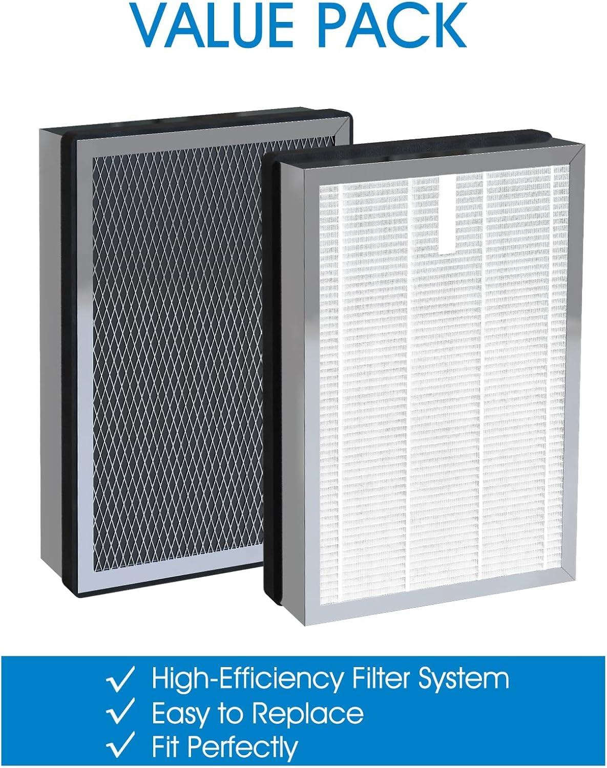 High-Efficiency H13 HEPA and Activated Carbon Air Purifier Filters, Pack of 4