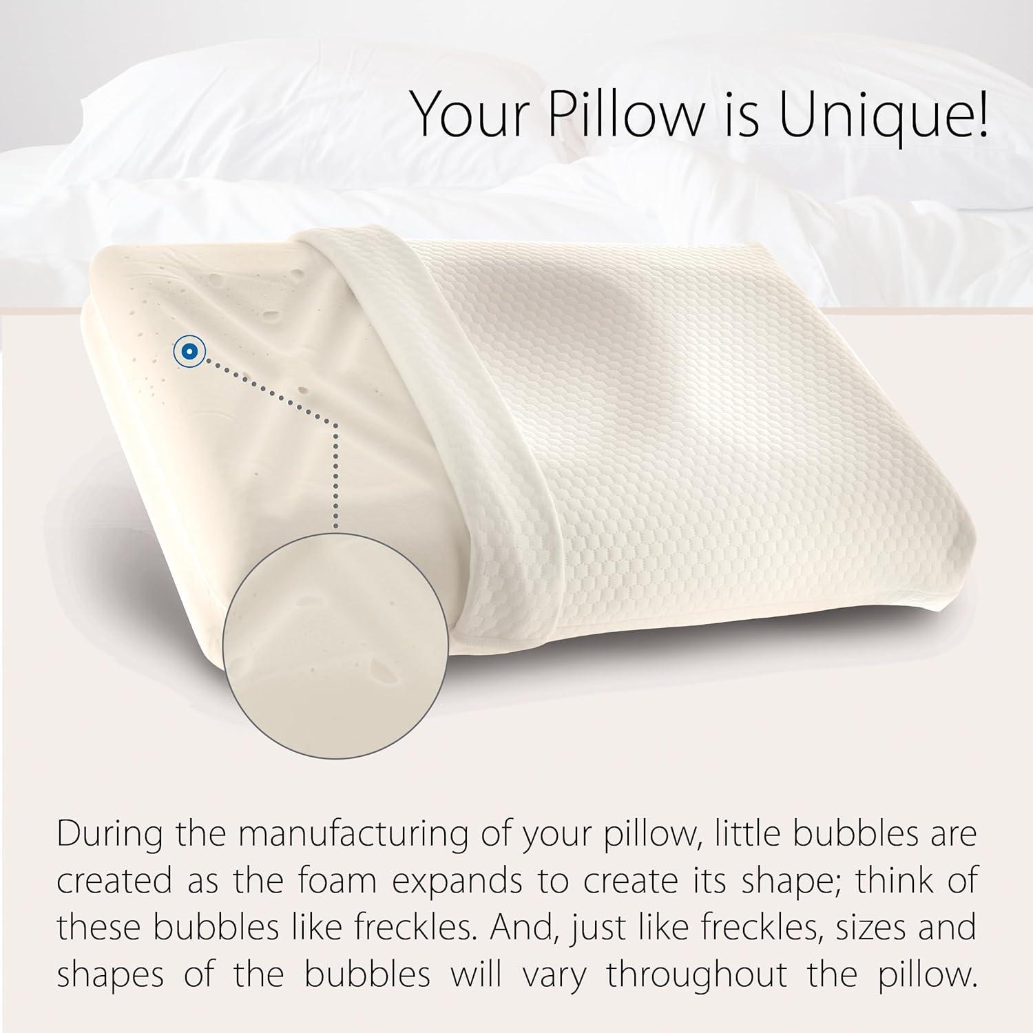 Core Products Tri-Core Ultimate Cervical Contour Foam Pillow- Firm, Full Size