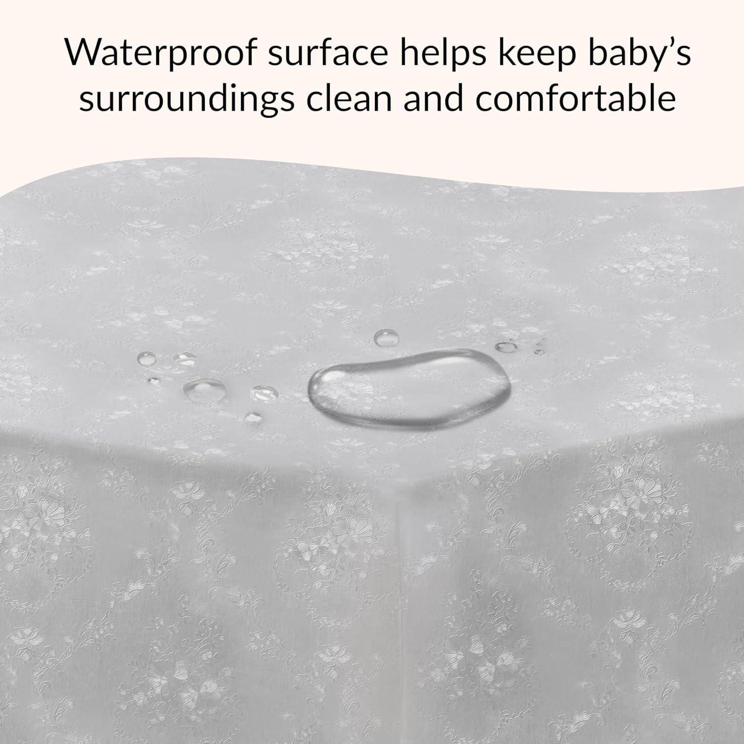 Dream On Me Honeycomb Orthopedic Firm Fiber Standard Crib Mattress Greenguard Gold and JPMA Certified