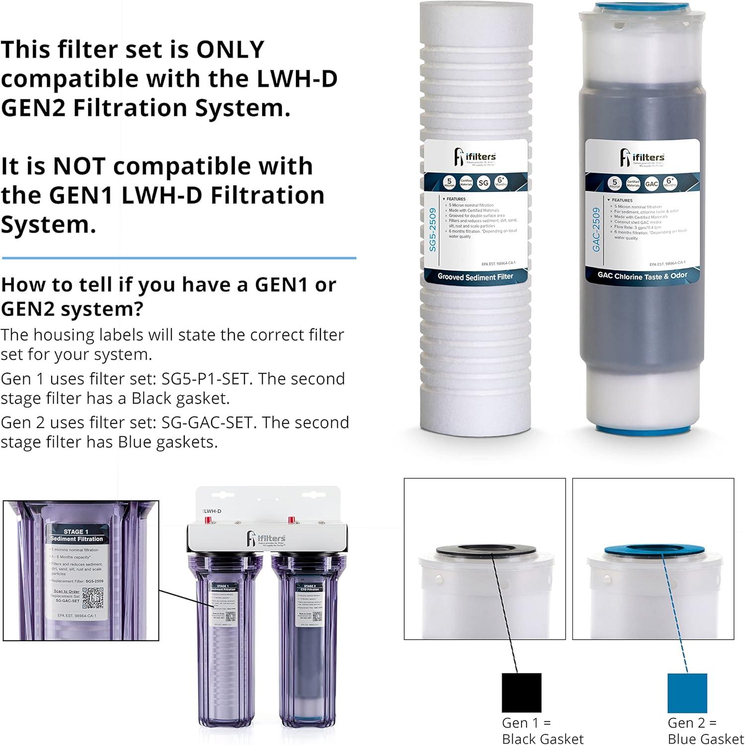 iFilters LWH-D Gen2/Version 2 OEM Replacement Filter Set - Whole House 2 Stage Sediment, Rust & CTO Filters