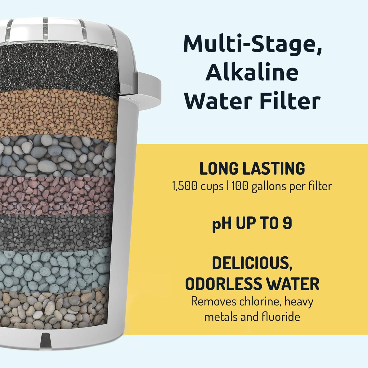 Invigorated Water pH Recharge Alkaline Water Filter Dispenser – BPA-Free Glass Countertop Water Filter Pitcher Purifier for Home & Office, 36-Cup Capacity, 360L Long Filter Life (Bamboo/Marble)