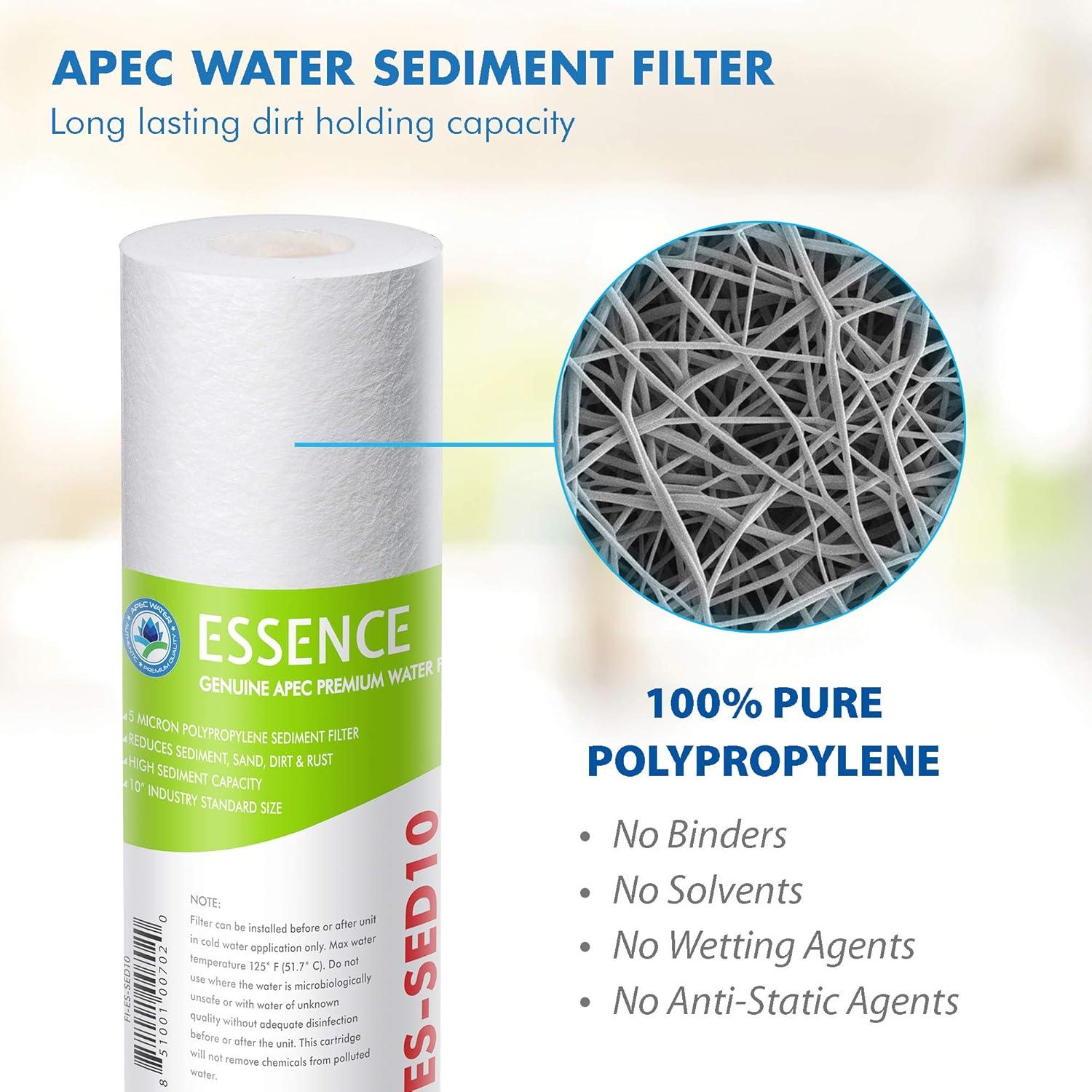 Replacement Filter