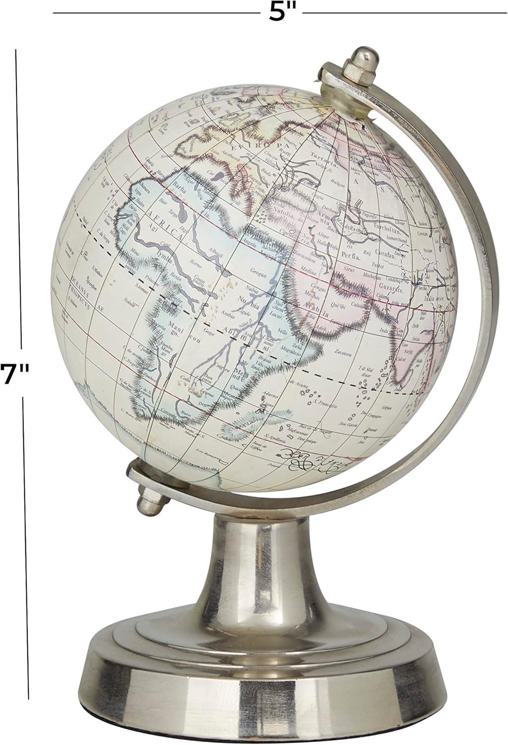 DecMode 5" Cream Globe