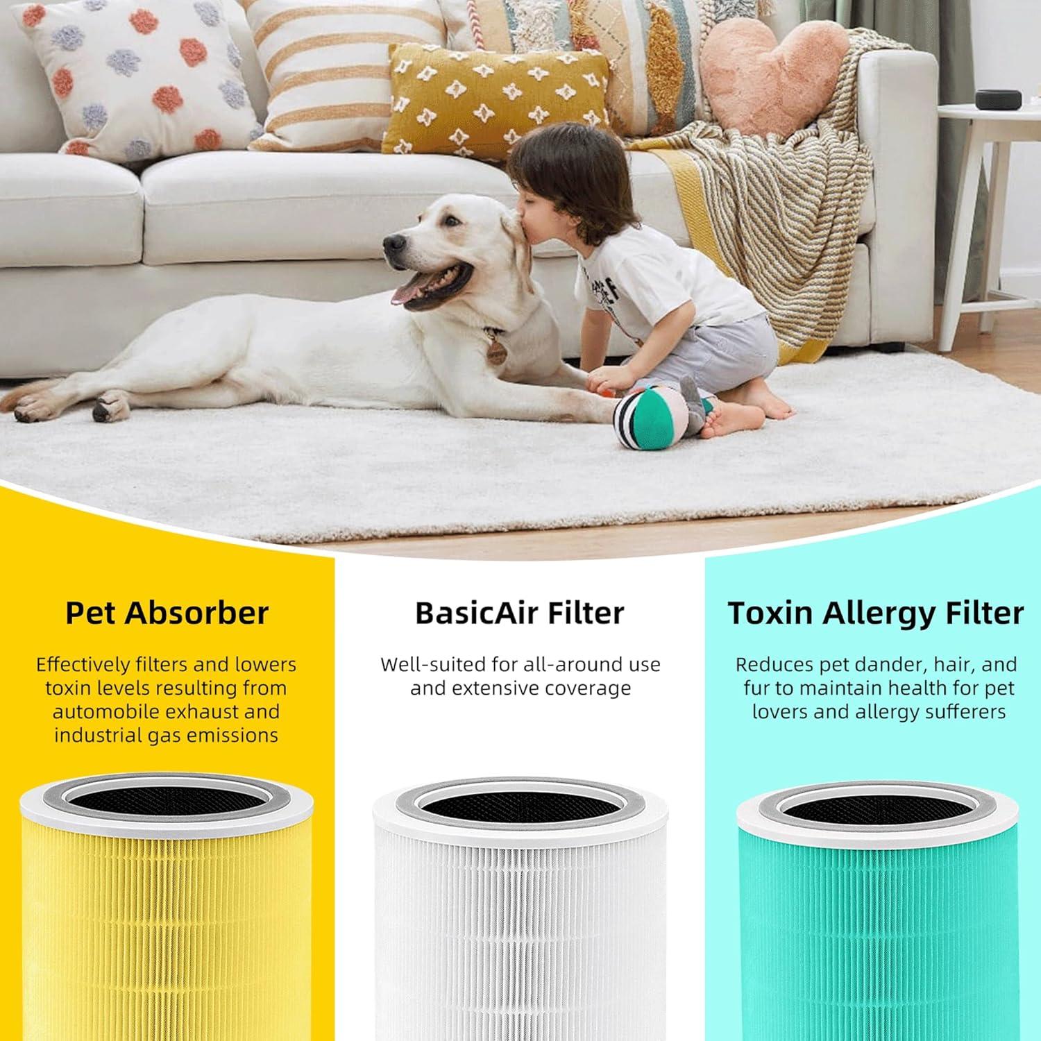 Levoit PlasmaPro 400S Replacement Filter: True HEPA, Captures Odors, Mold, Dust, Pet Dander, Compatible with Levoit Air Purifiers