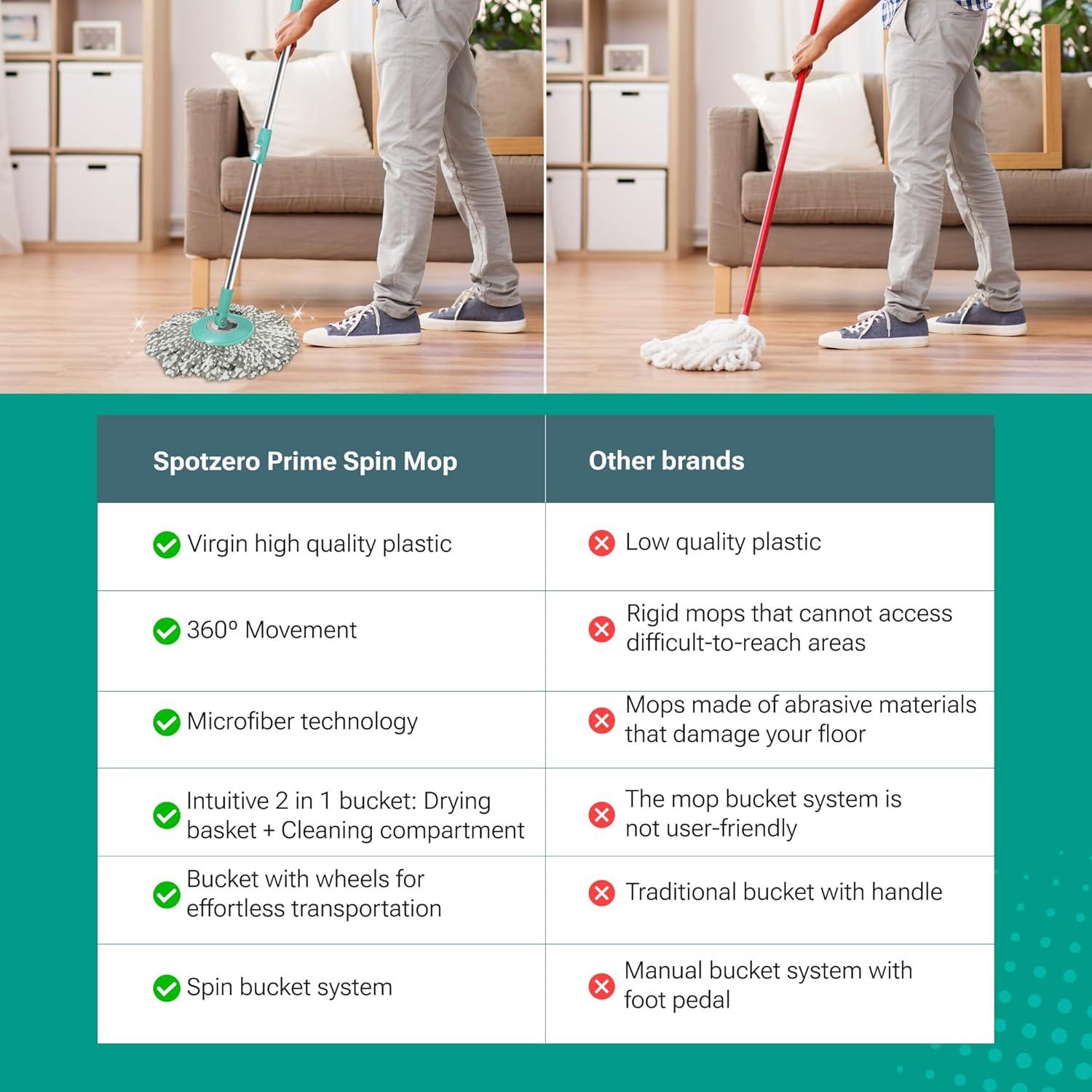 Spotzero Mop and Bucket with Wringer Set for Home, 360º Spin Mop and Bucket System with Microﬁber Technology, Height Adjustable Handle,