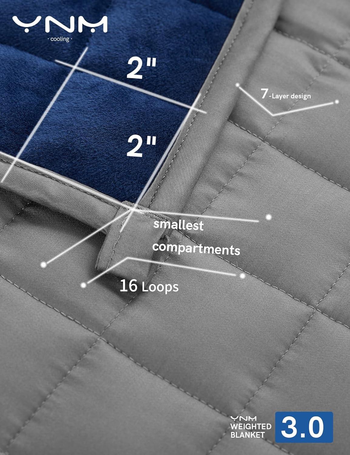 YnM Exclusive Weighted Blanket, Cooling & Cozy Velvet Dual-Sided, Smallest Compartments with Glass Beads, Ideal for One Person of 140lbs on Twin/Full Bed (48x72 Inches, 15 Pounds, Blue/Grey)