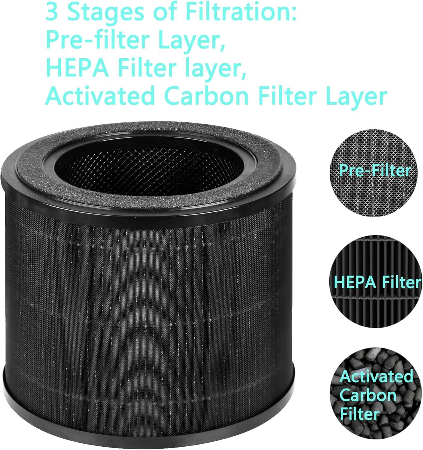 PUREBURG 2-Pack Replacement True HEPA Filters Compatible with AirExpect & AirExtend Air Purifiers JL-AP-TB01,H13 3-Stage Filtration Activated carbon Air Clean Voc Dust Odor Smoke PM2.5