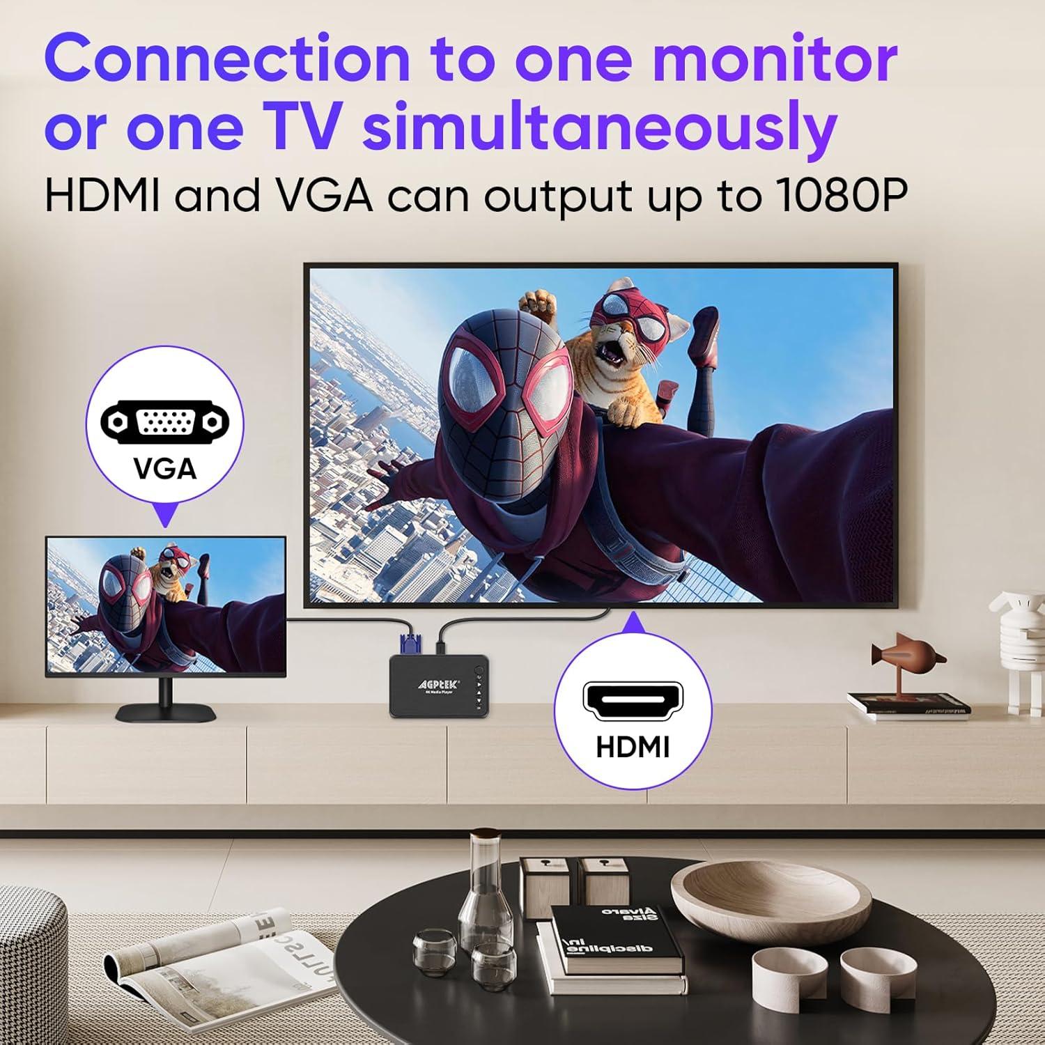 AGPTEK Updated 4K@30hz HDMI TV Media Player with HDMI/AV/VGA Output, Digital MP4 Player for 14TB HDD/ 256G USB Drive/SD Card/H.265 MP4, with Remote Control for MP3 AVI RMVB MPEG etc