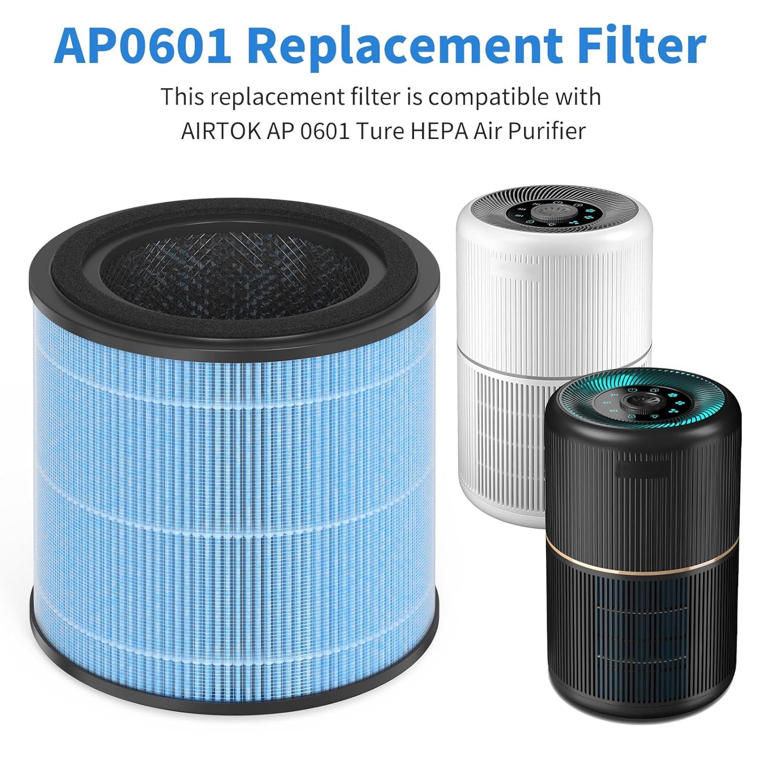 Nispira AP0601 2-in-1 True HEPA Filter Replacement for AirTok Air Purifier AP0601-RF | Remove Particle Size down to 0.1 microns | 2 Packs