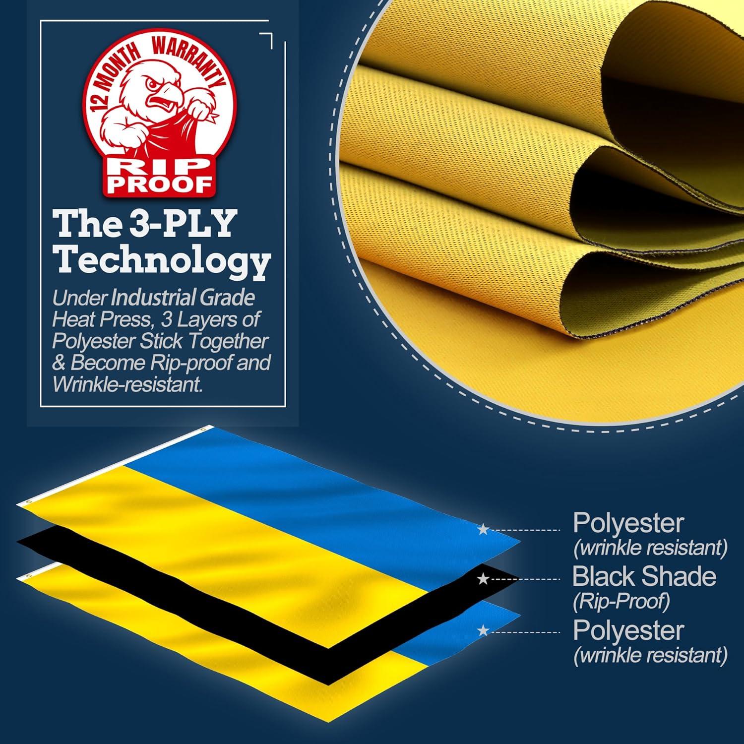 Anley Rip-Proof Double Sided 3-Ply Ukraine Flag 3x5 Ft - The Strongest Longest Lasting Ukrainian National Flag 3X5 Ft