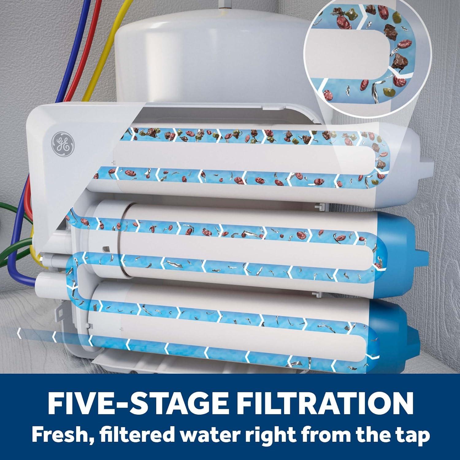 GE Under Sink 5 Stage Premium Reverse Osmosis Water Filtration System