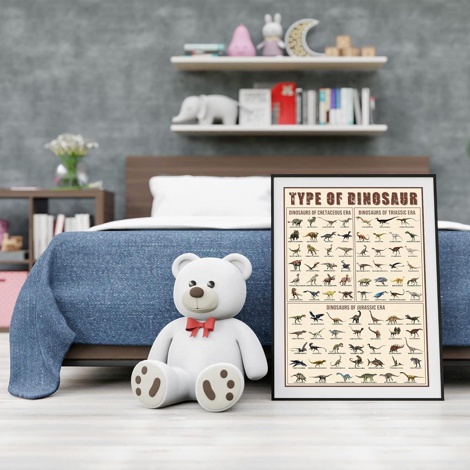 Educational Dinosaur Poster for Kids - 18x12 inches